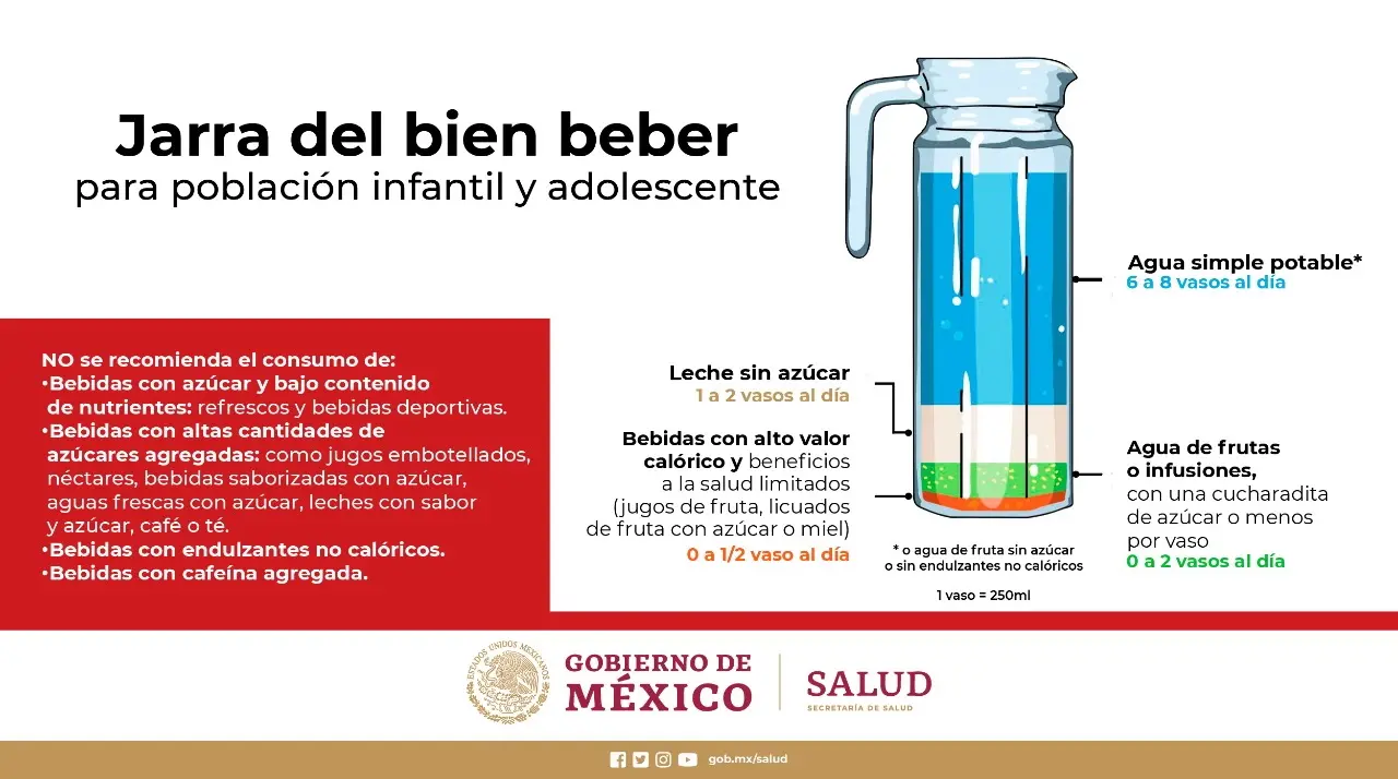 La jarra del buen beber